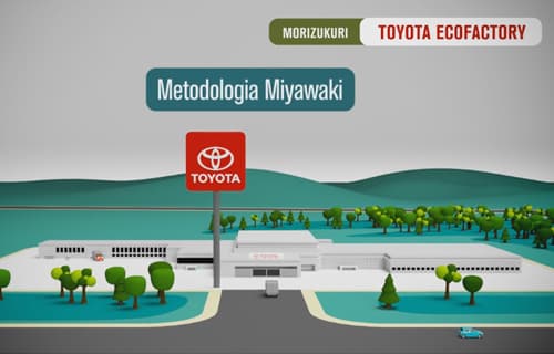 Toyota EcoFactory